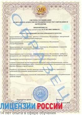 Образец сертификата соответствия (приложение) Сортавала Сертификат ISO 50001