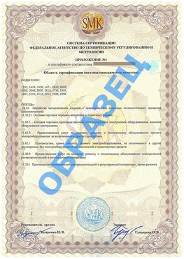 Приложение 1 Сортавала Сертификат ГОСТ РВ 0015-002