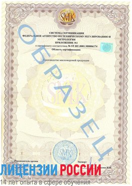 Образец сертификата соответствия (приложение) Сортавала Сертификат ISO 22000